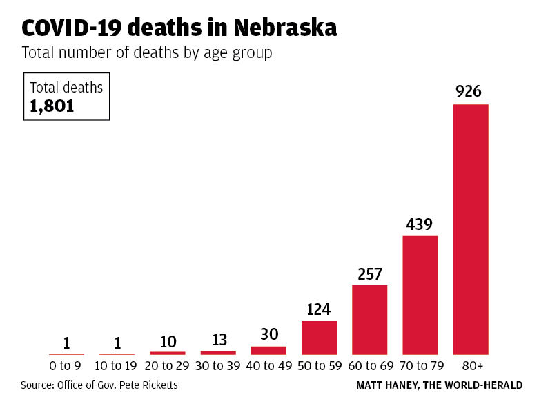 022021-owh-new-vaccine-graphic2-web.jpg